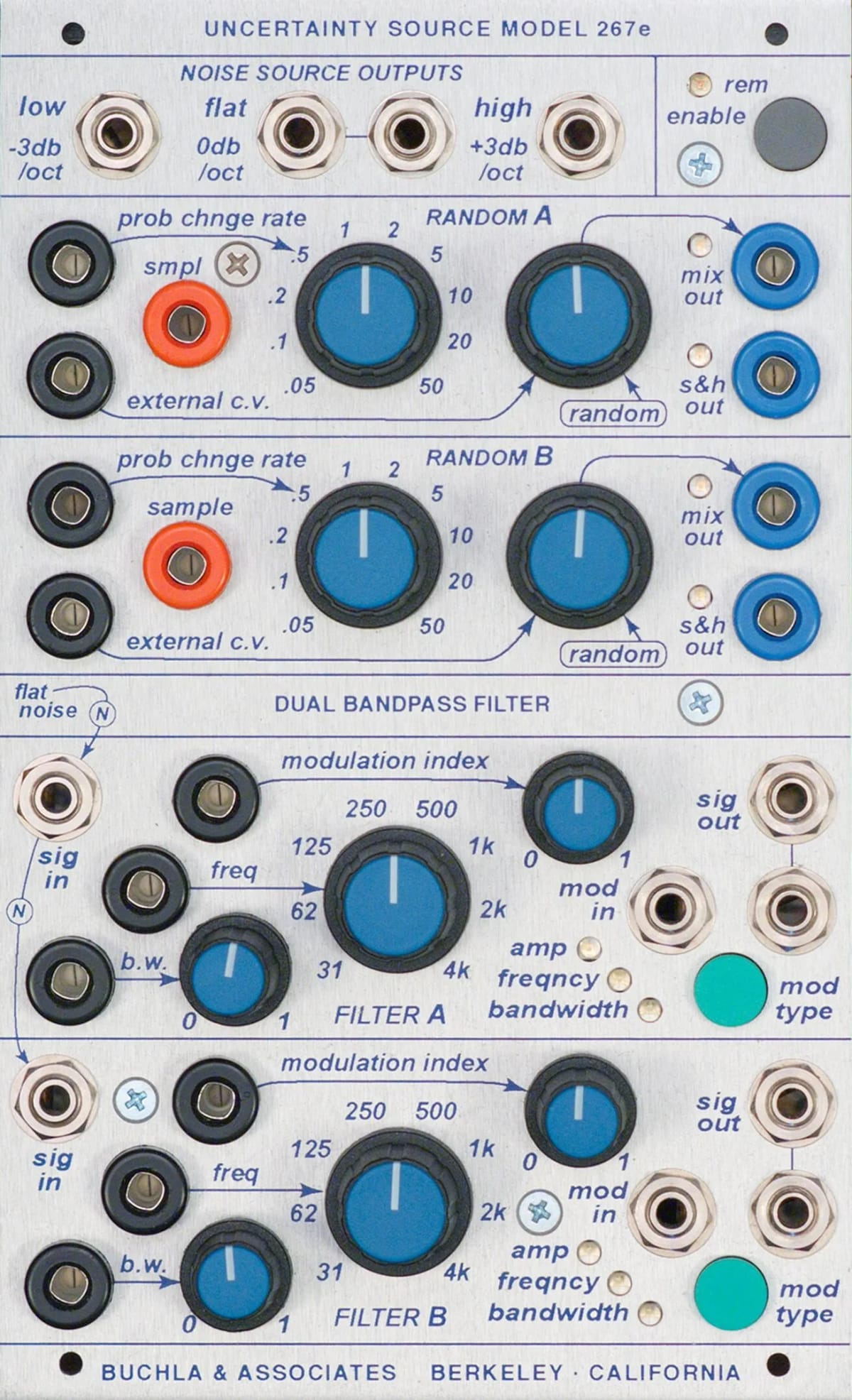 267e Uncertainty Source / Dual Filter (×2)