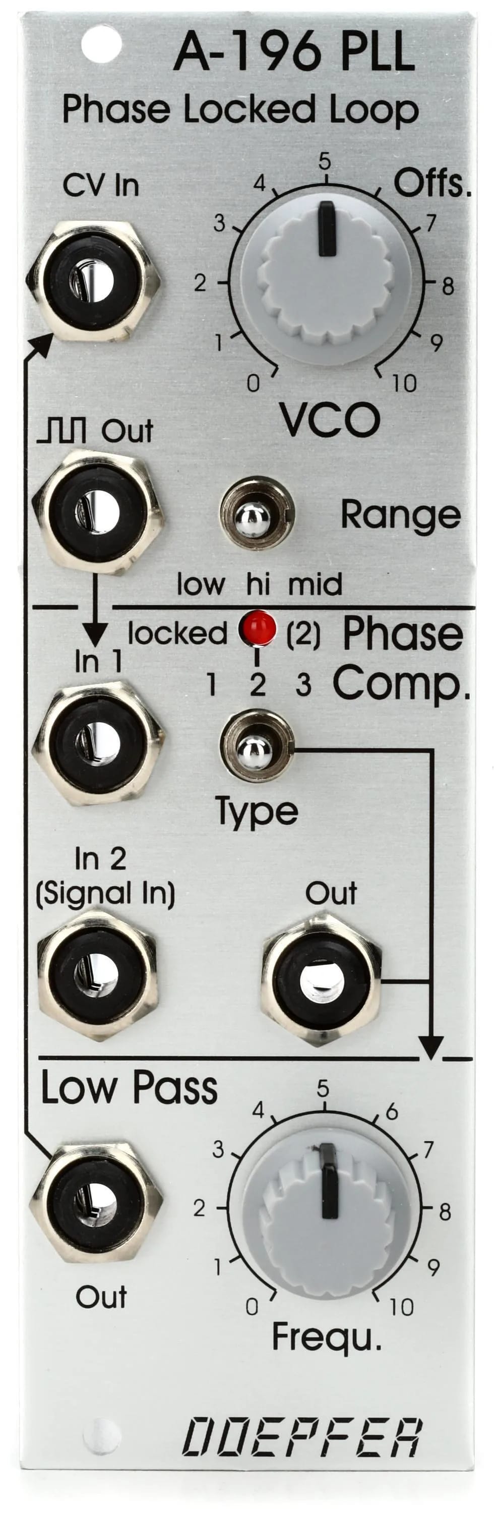 Doepfer A-196 Phase Locked Loop